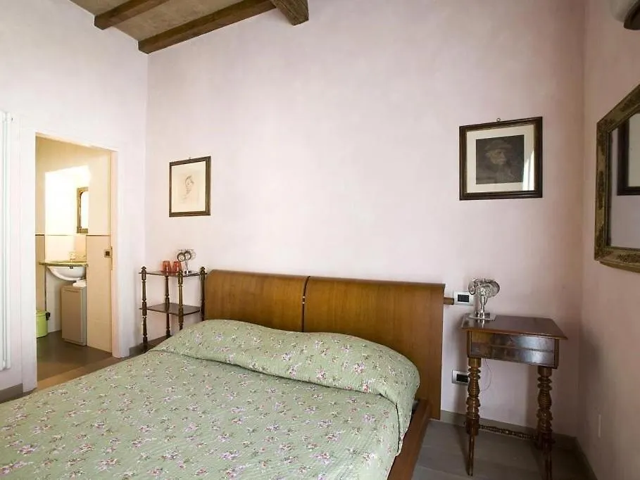 Bed and Breakfast Casa Di Annusca Florencia