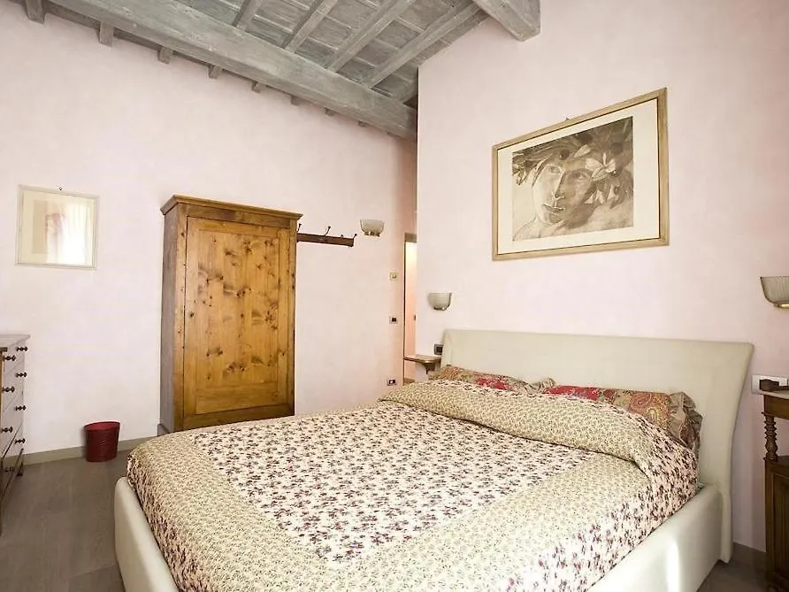 Bed and Breakfast Casa Di Annusca Florencia